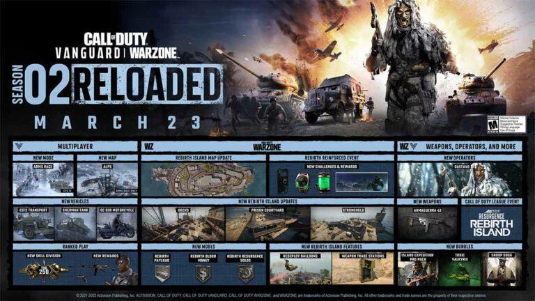 Call of Duty: Vanguard and Warzone Season 2 Reloaded - Hoja de ruta y todos los cambios importantes